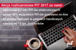 Zdjęcie przedstawia komputer, kubek z kawą oraz informację o akcji rozliczeniowej PIT za 2017 rok.